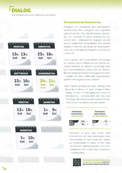 e mail marketing benchmarks 2023 1 seite 24 - Marketing Automation Expert