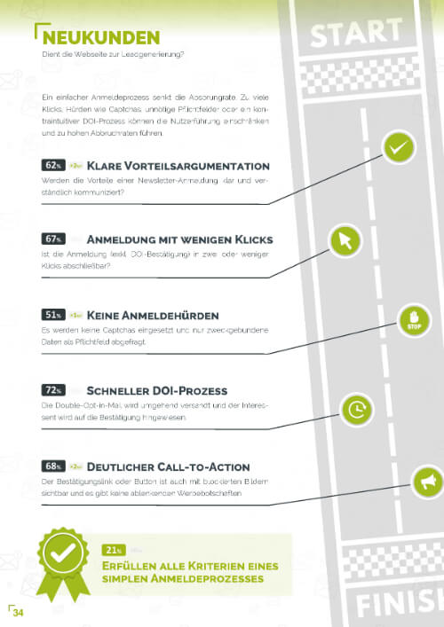 e mail marketing benchmarks 2023 1 seite 34 - Marketing Automation Expert