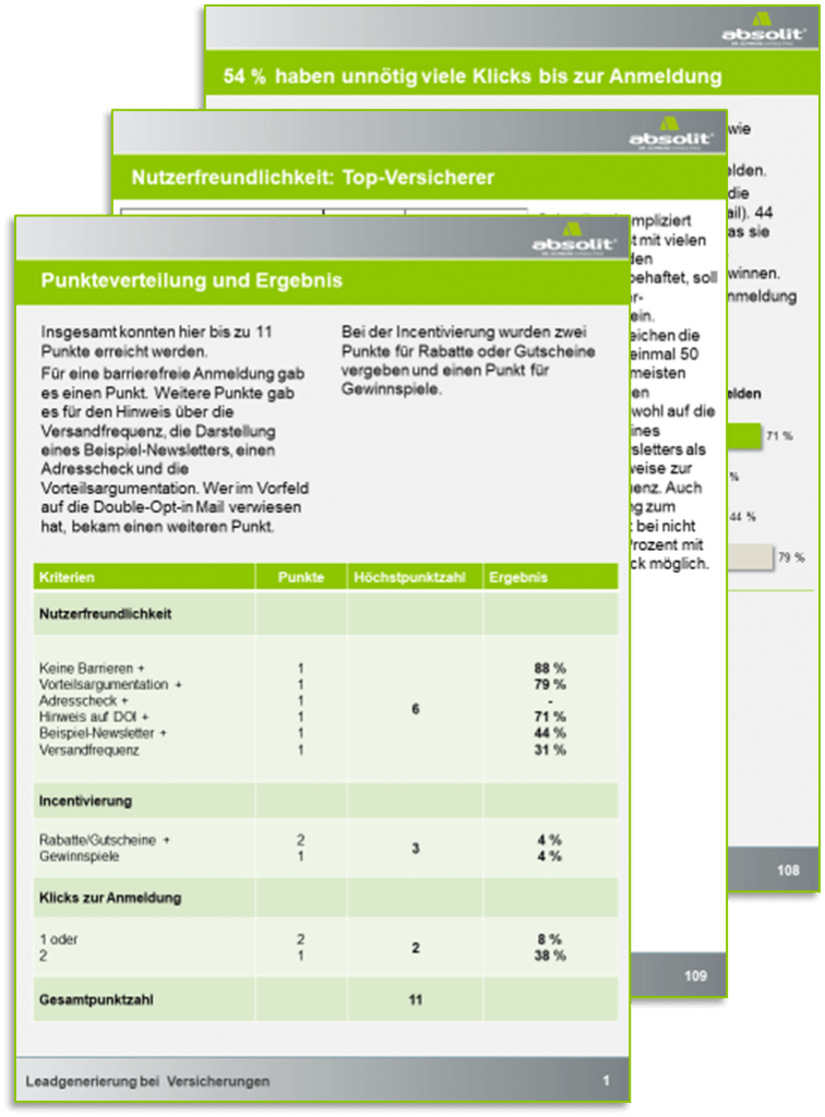 zahlen ueberblick 756x1024 - Leadgenerierung bei Versicherungen